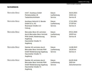 AMG C 63 T Pano+Distronic+Sound+AGA* ohne OPF !